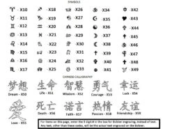 Shun Premier - 10" Chef's Knife- Personalized Engraving Available 9 Shun Premier - 10" Chef's Knife- Personalized Engraving Available -Redel Cookware Shop Symbols New2023 6b262dc8 9ea5 44c4 99be 35137a5a9caf